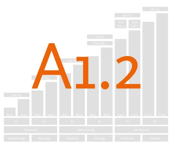 Базовий курс А 1.2