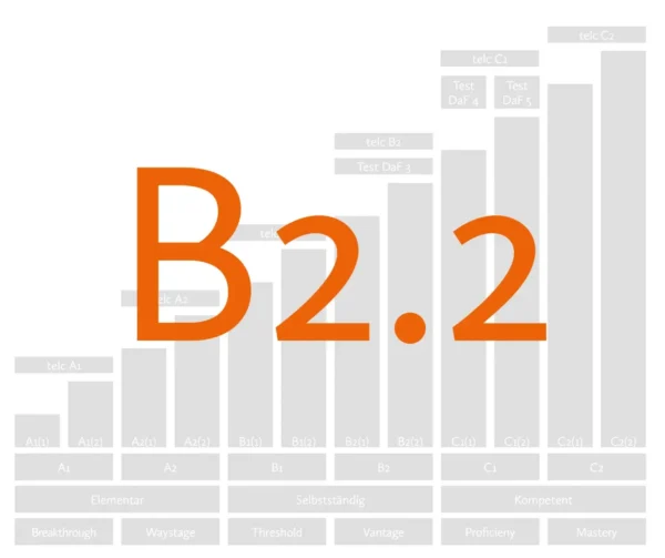 Впевнений B 2.2